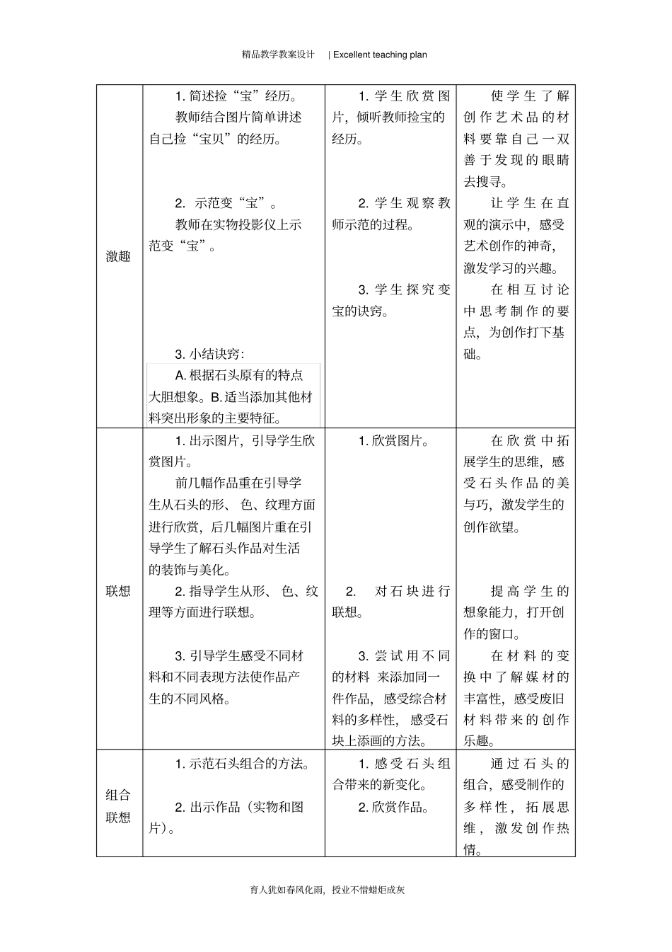 灵璧奇石教学设计新部编版_第3页