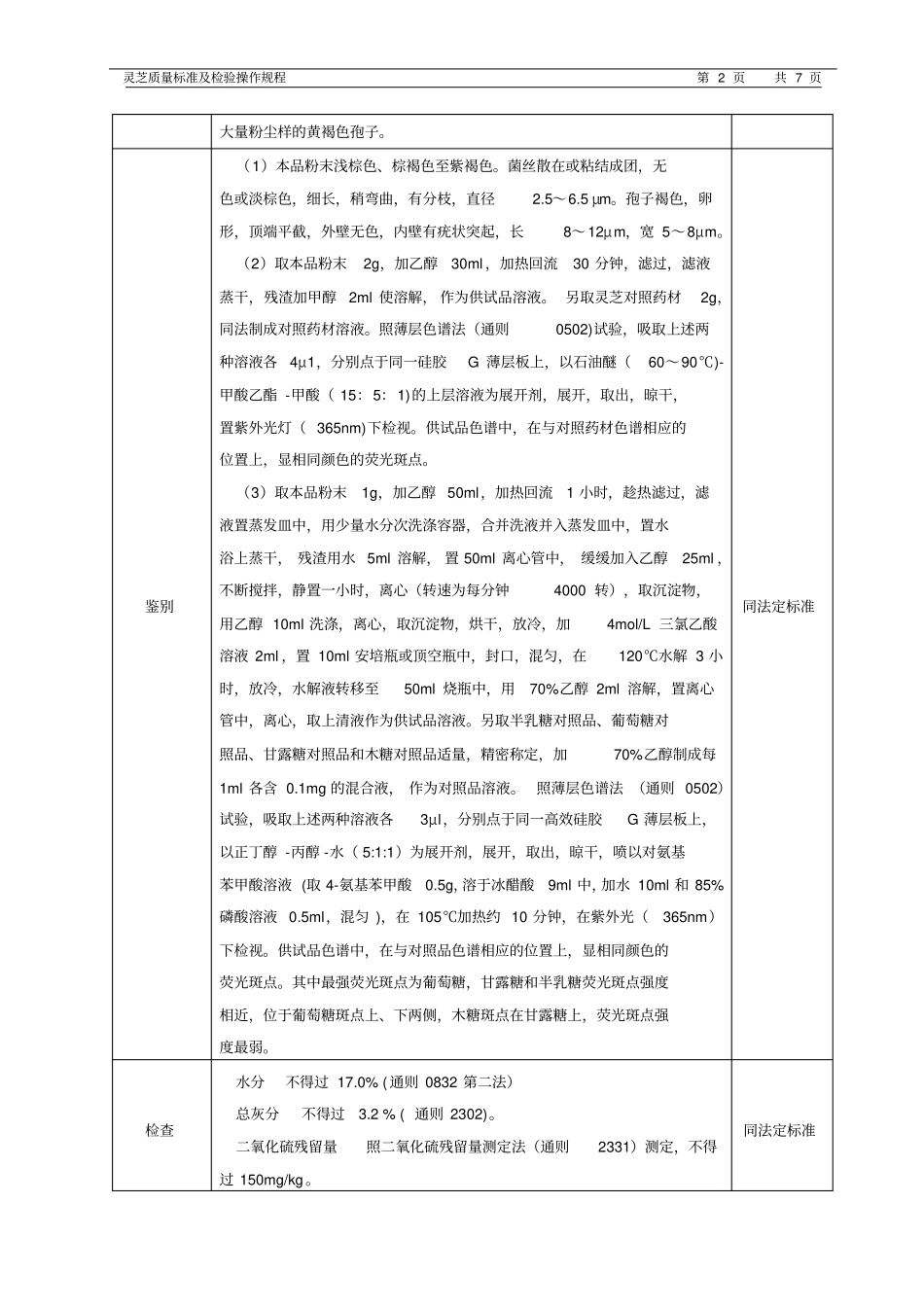 灵芝质量标准及检验操作规程_第2页