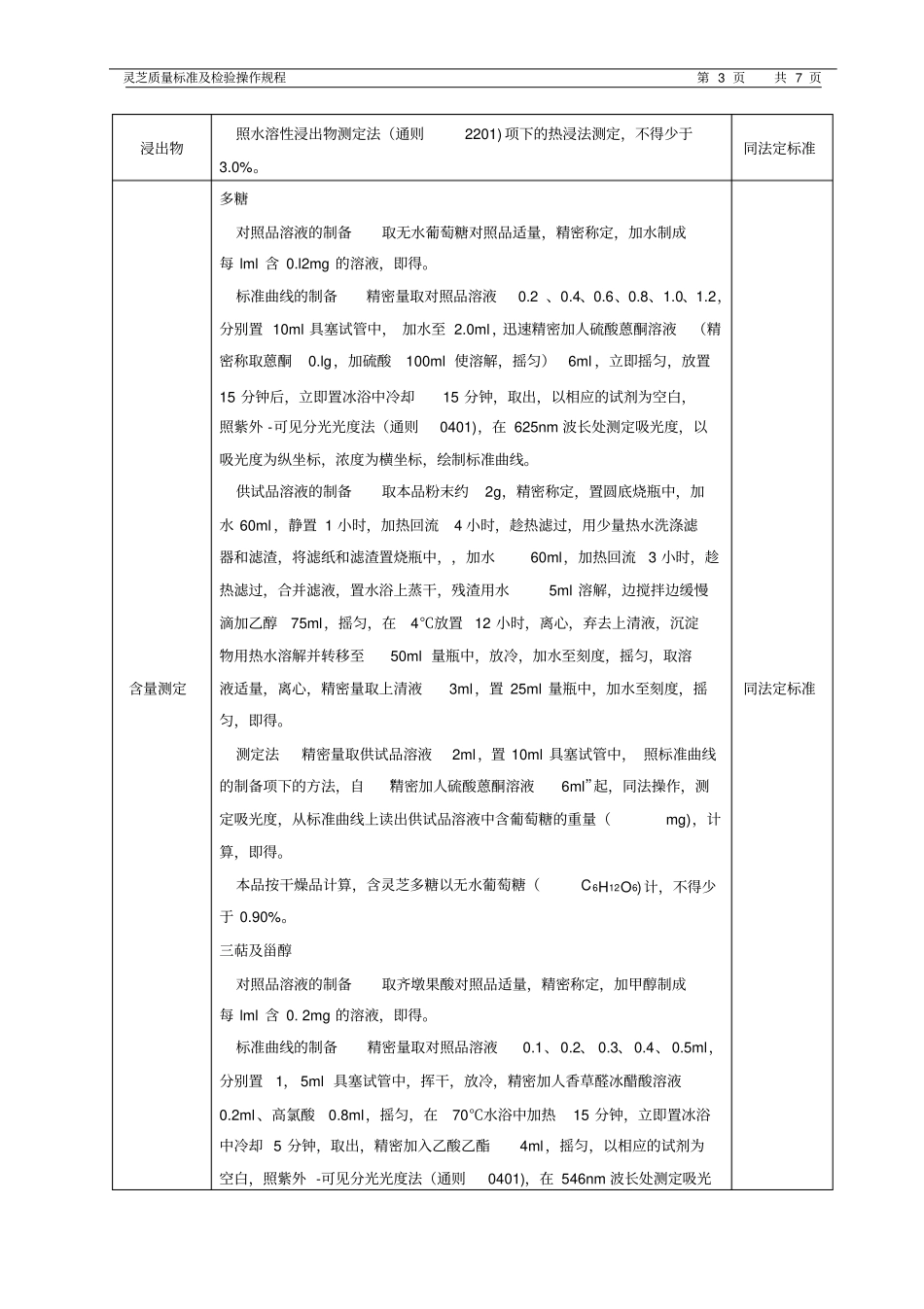 灵芝质量标准及检验操作规程_第3页
