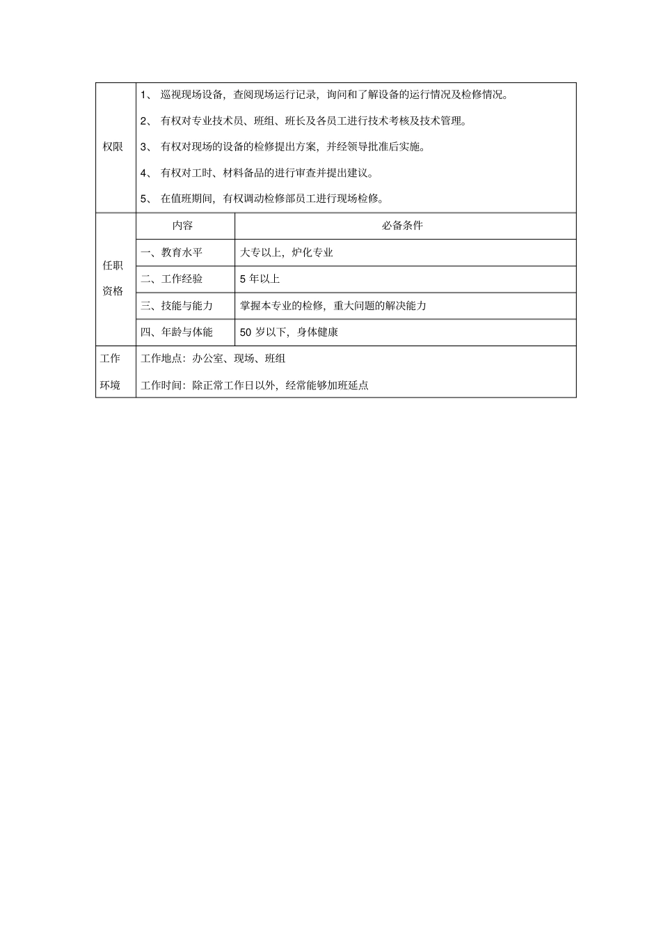 炉化专工岗位说明书_第2页