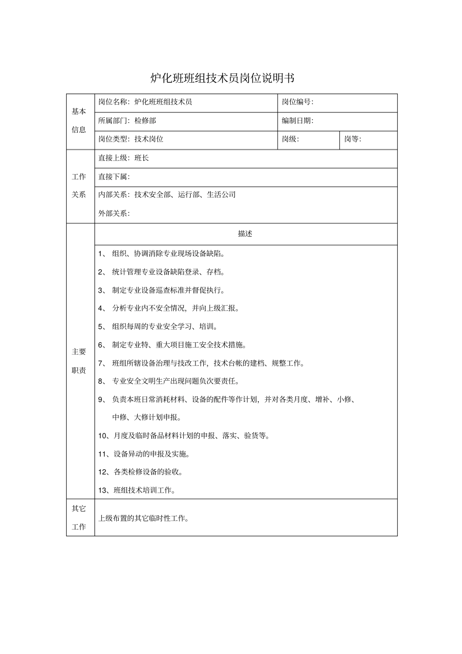 炉化班班组技术员岗位说明书_第1页