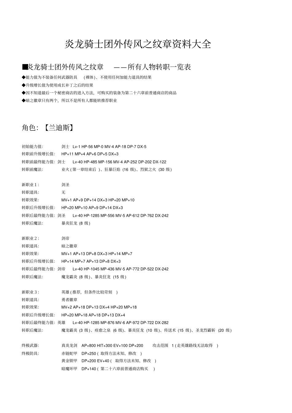 炎龙骑士团外传——风之纹讲_第1页