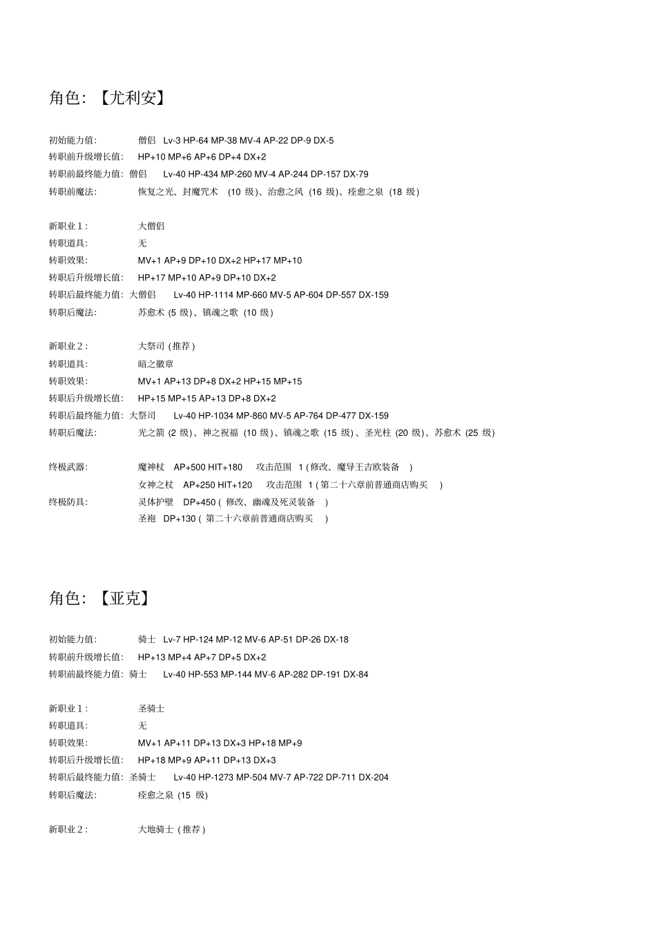炎龙骑士团外传——风之纹讲_第2页