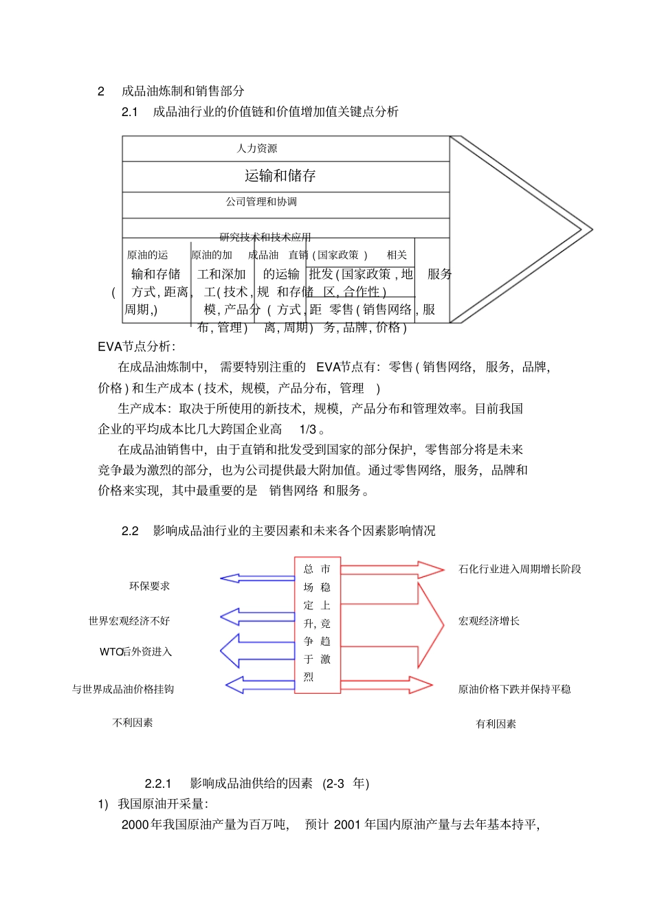 炼制和销售成品油行业分析报告_第3页