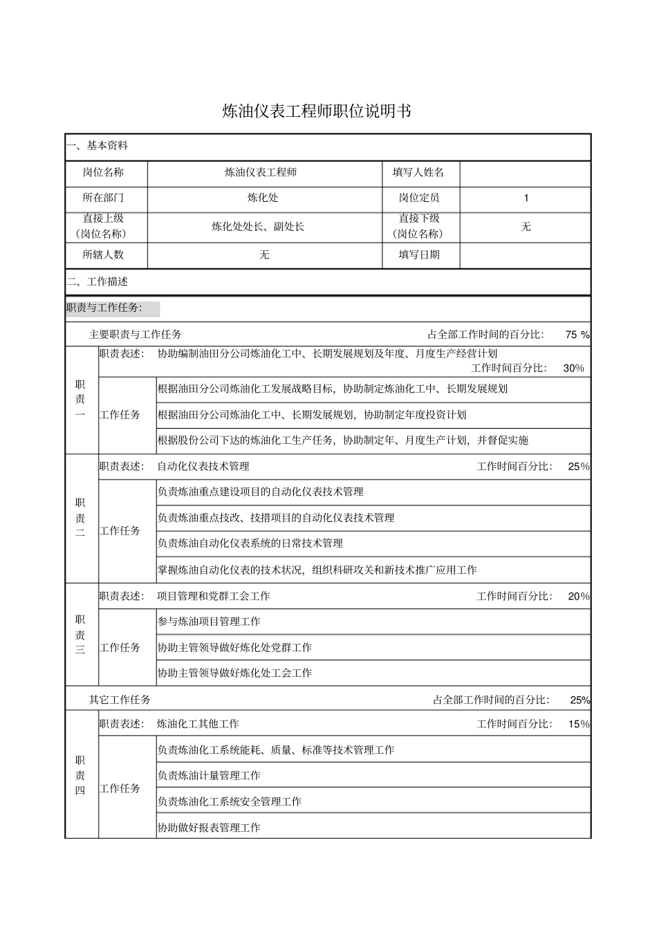 炼油仪表工程师职位说明书_第1页