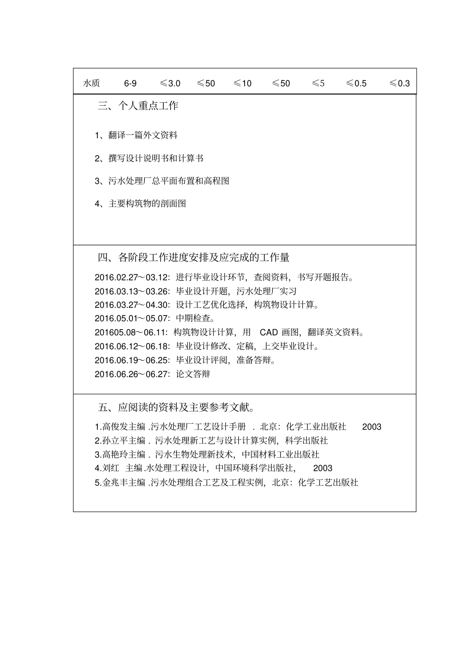 炼油厂含油废水处理工艺设计_第2页