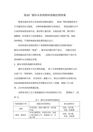 炼油厂循环水系统物料泄露处理预案资料