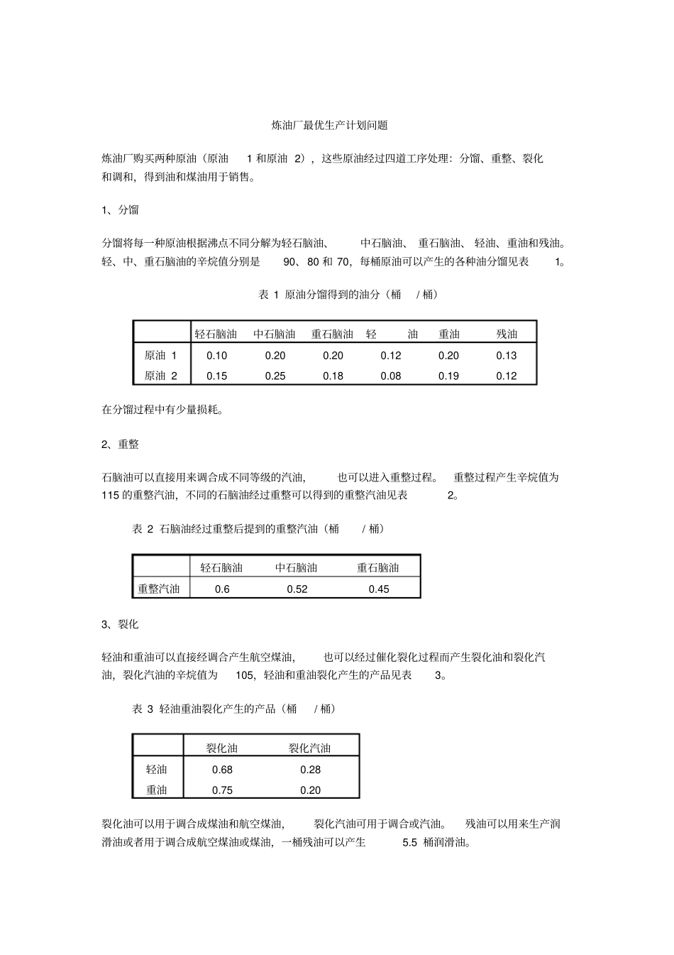 炼油厂生产计划安排_第2页
