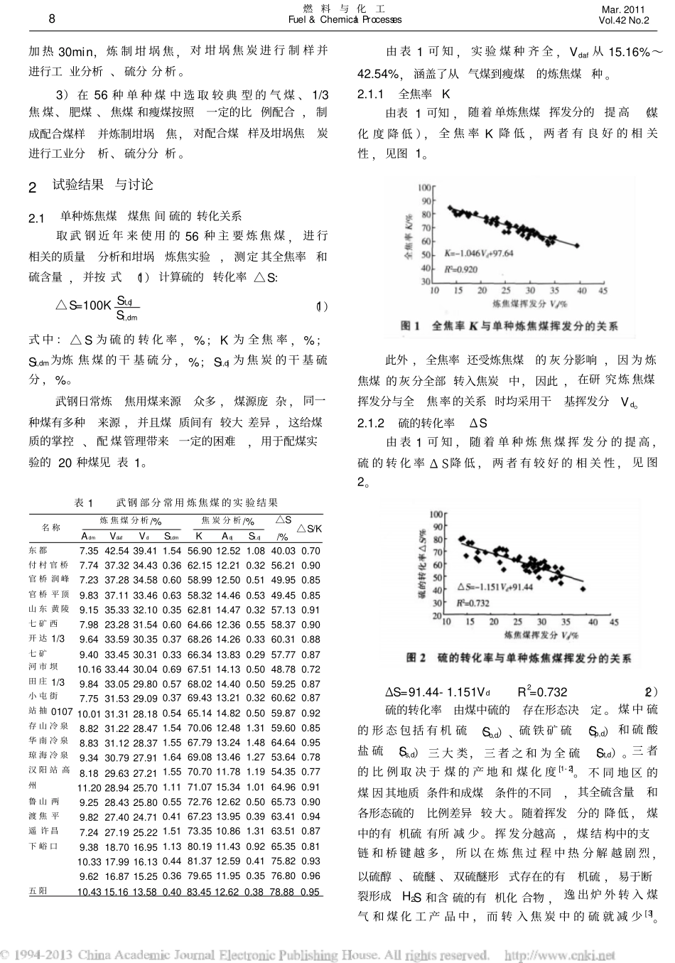 炼焦煤与焦炭间硫转化关系的研究_第2页