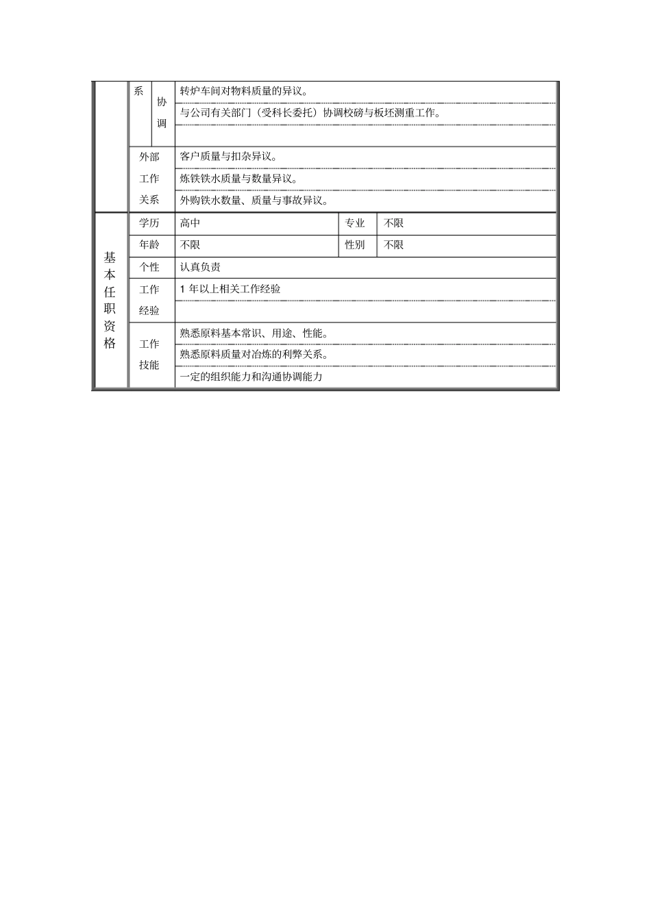 炼钢厂原料大班长职位说明书_第2页