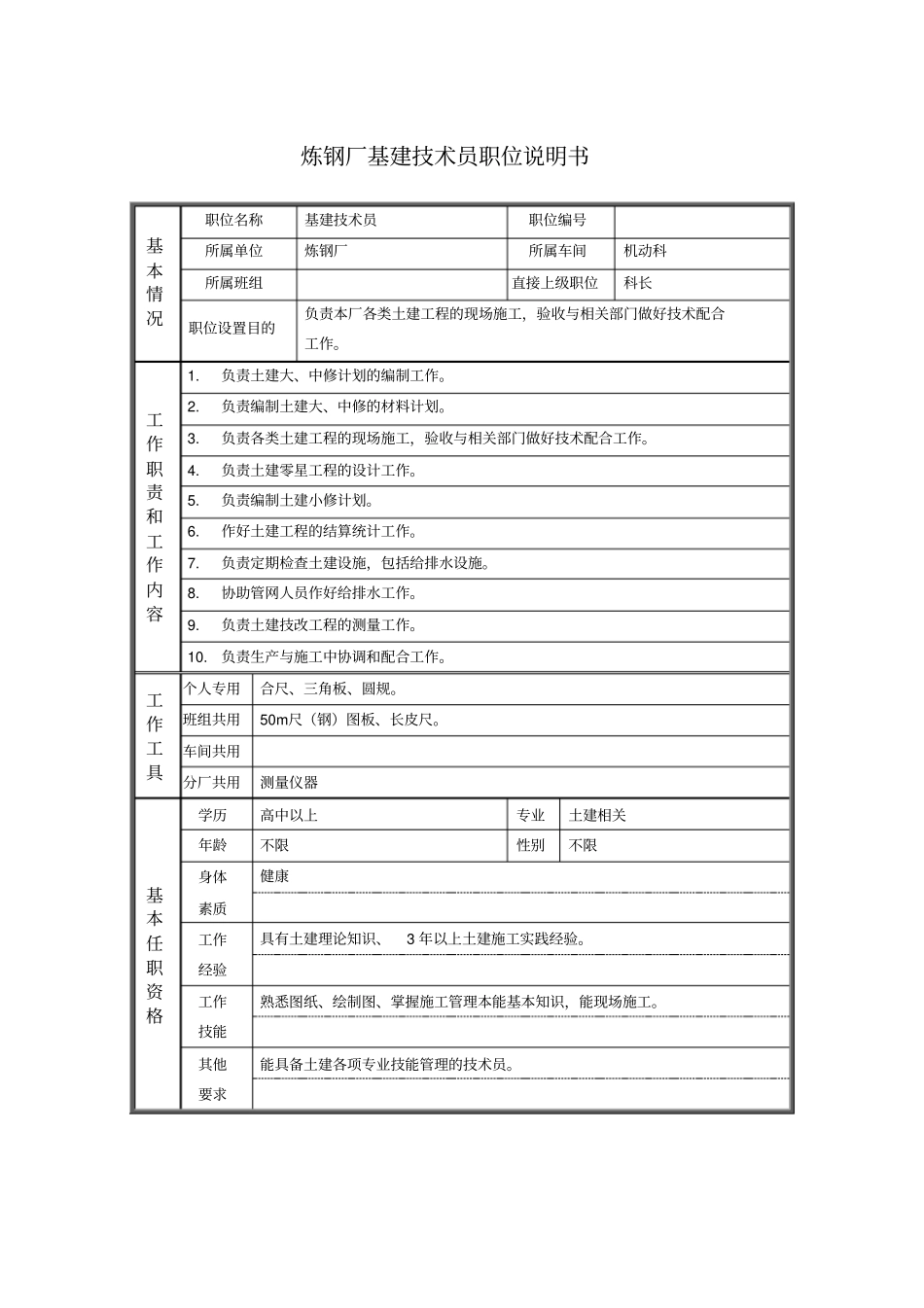 炼钢厂基建技术员职位说明书_第1页