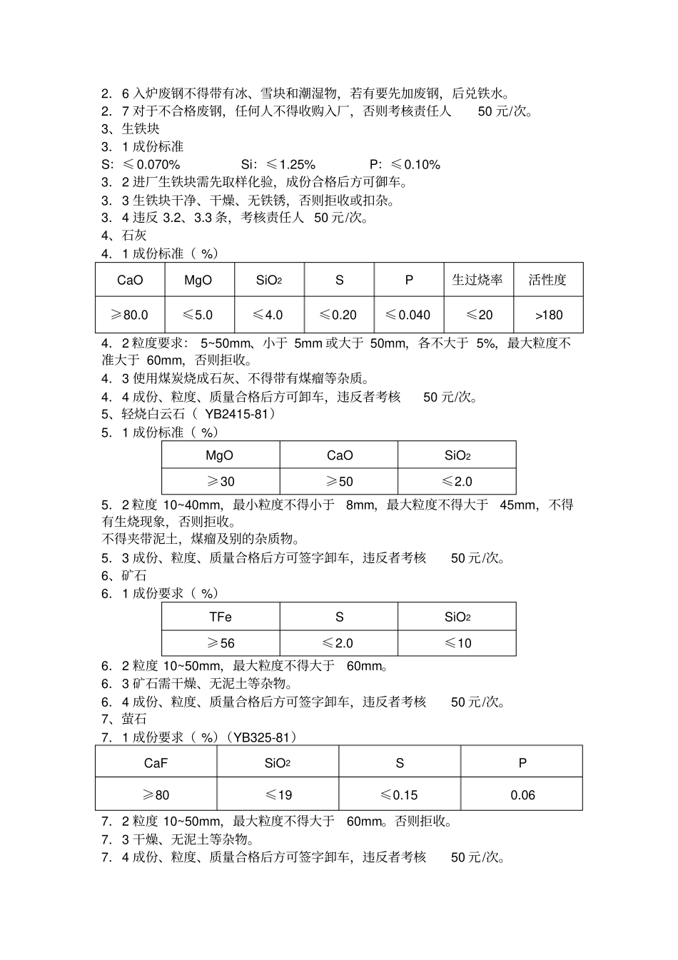 炼钢厂工艺管理制度_第2页
