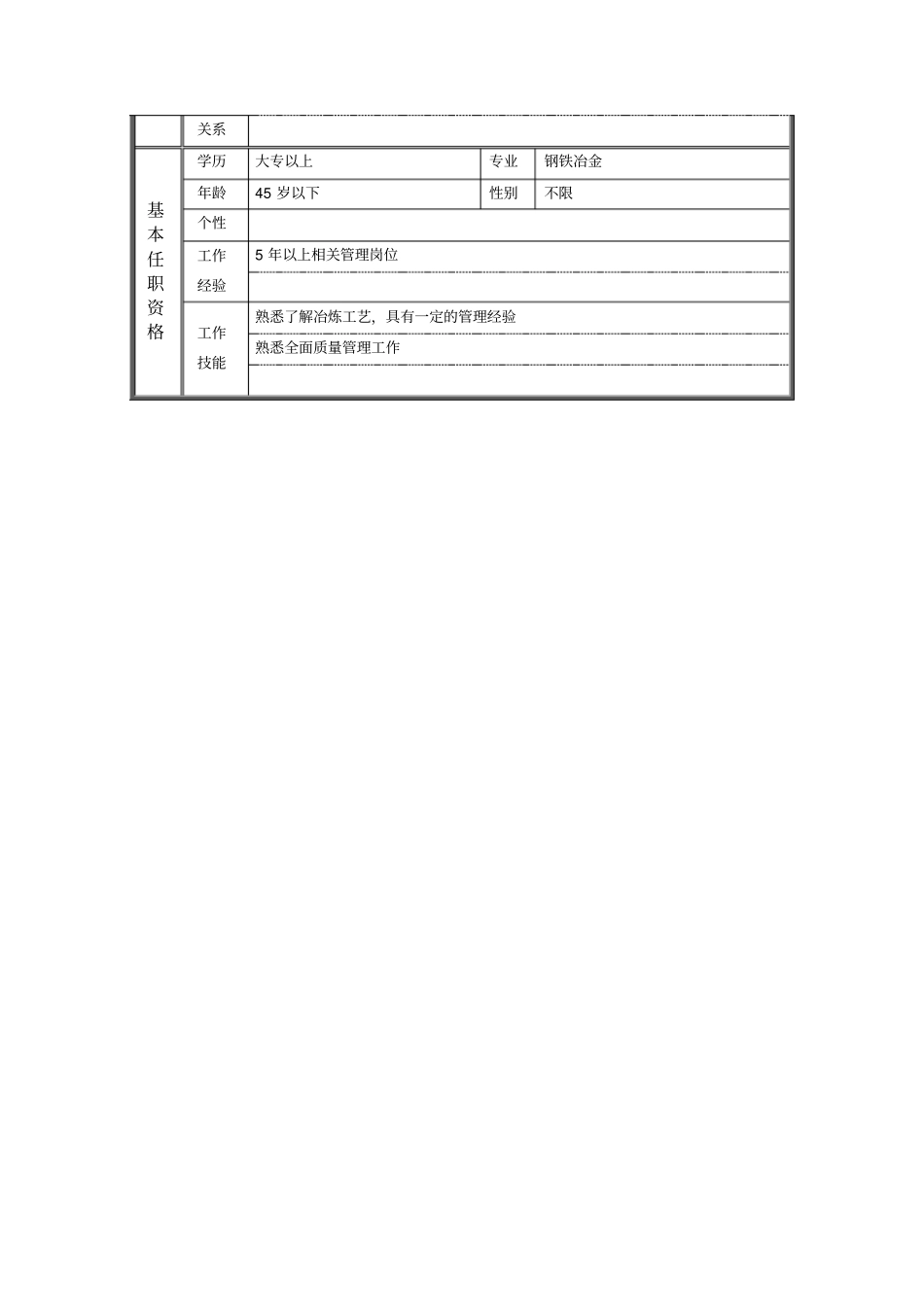 炼钢厂技术厂长职位说明书_第2页