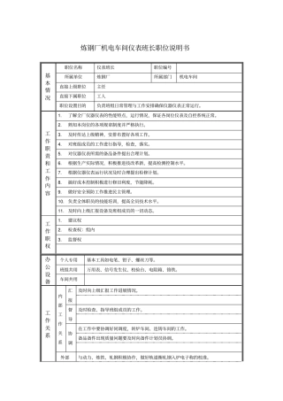 炼钢厂机电车间仪表班长职位说明书