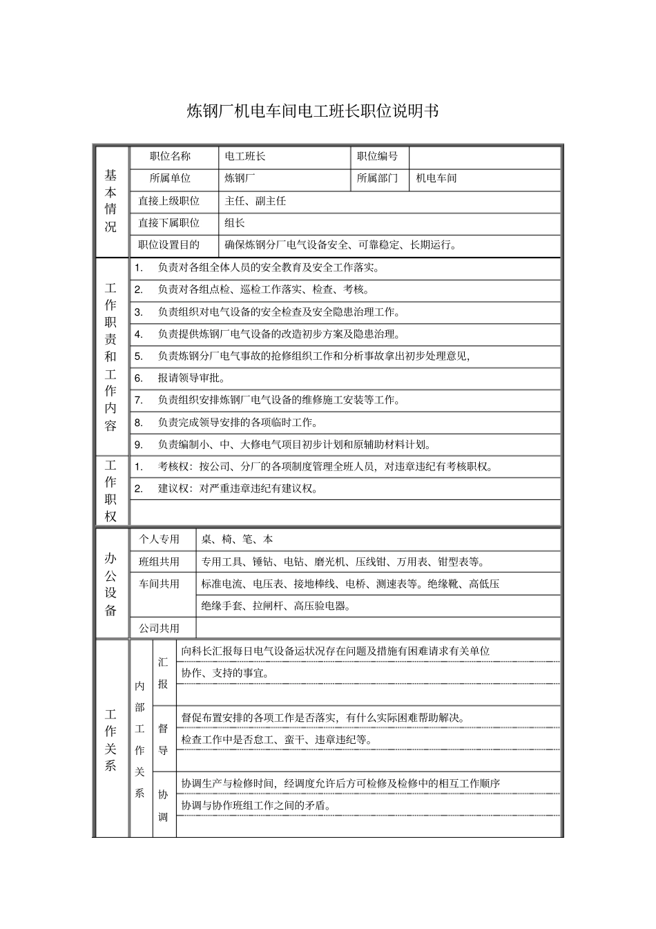 炼钢厂机电车间电工班长职位说明书_第1页