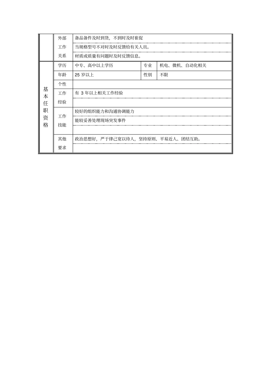 炼钢厂机电车间电工班长职位说明书_第2页