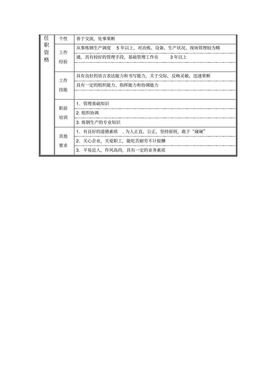炼钢厂生产安全科科长职位说明书_第2页