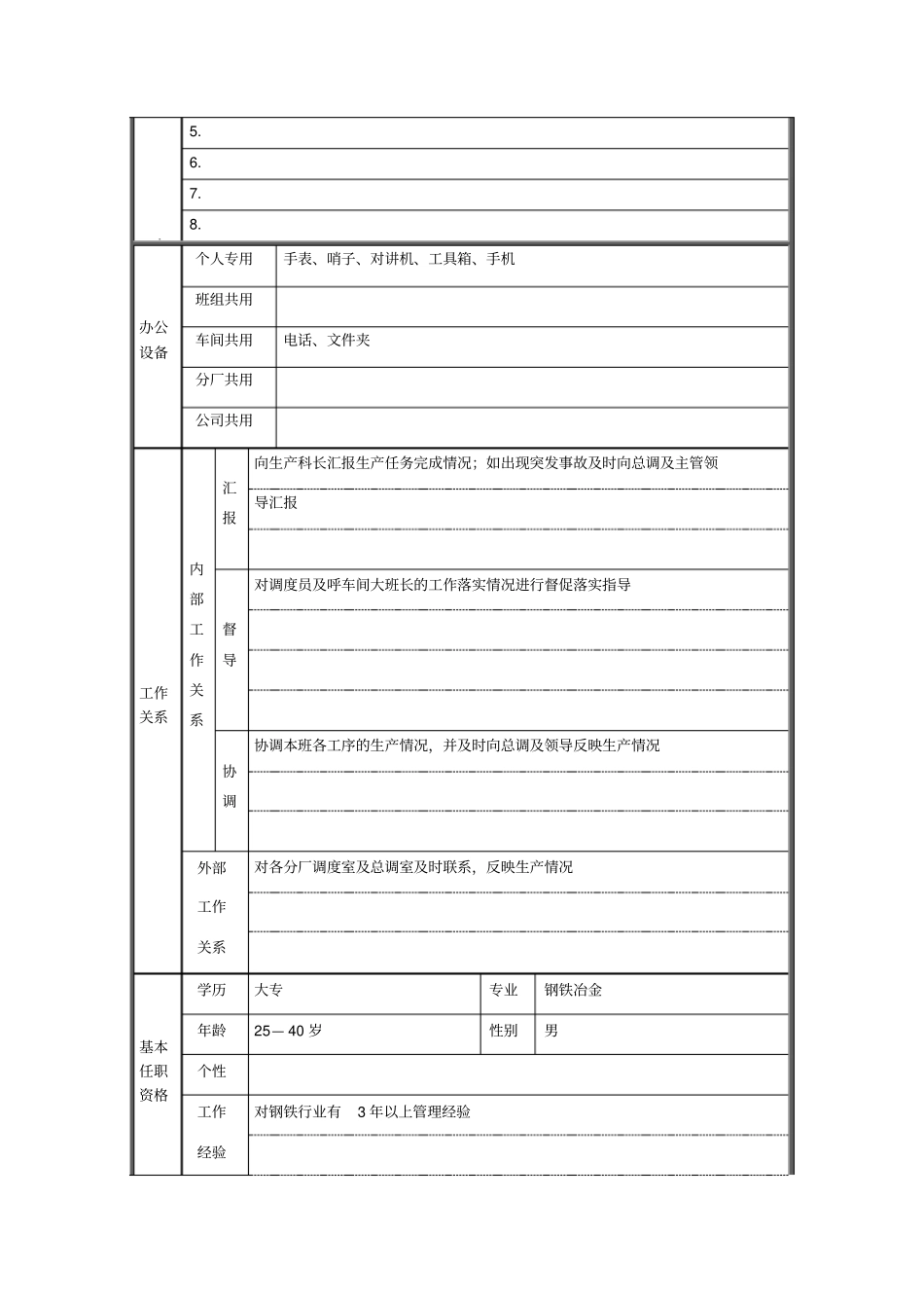 炼钢厂生产科调度长职位说明书_第2页
