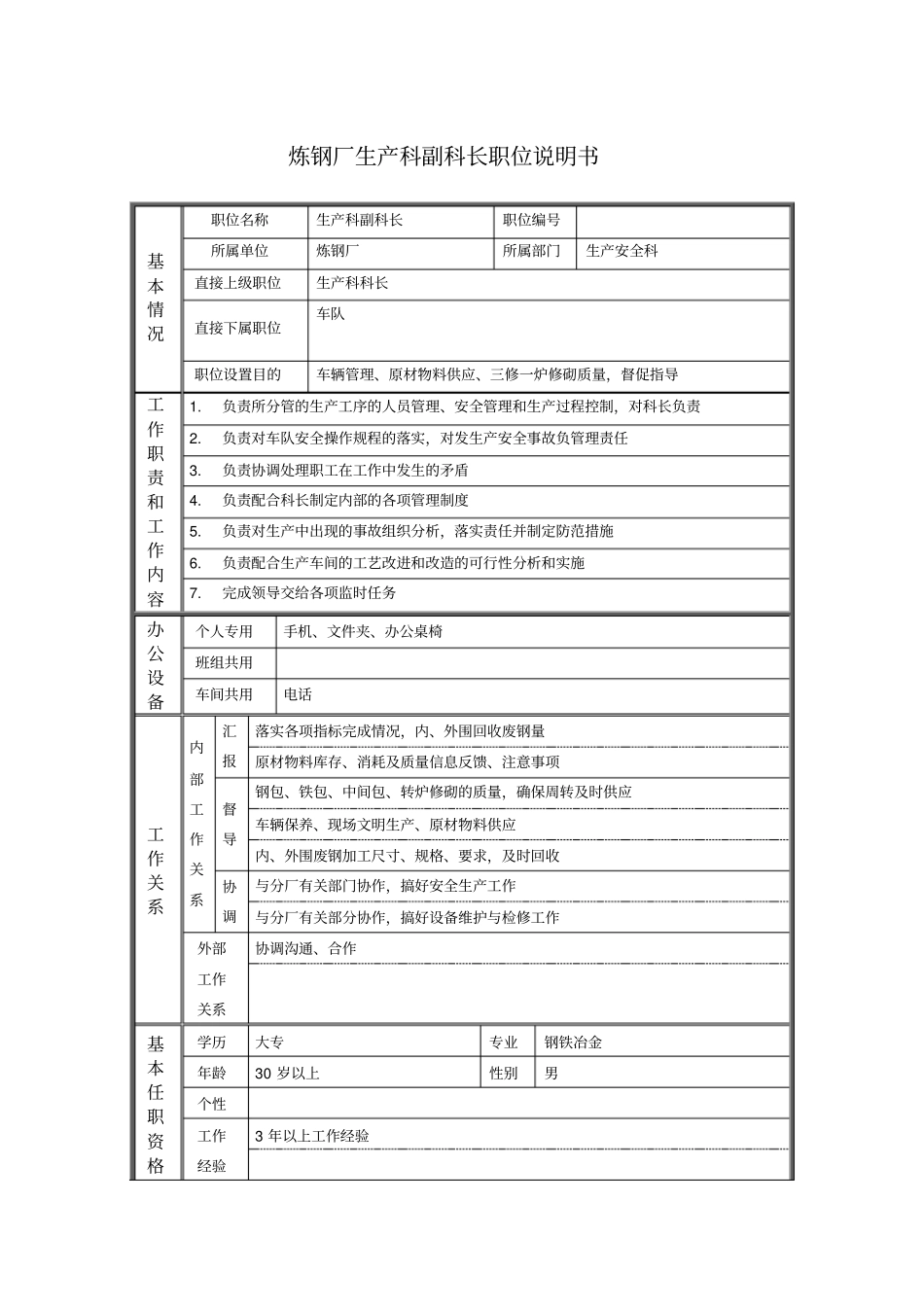炼钢厂生产科副科长职位说明书_第1页