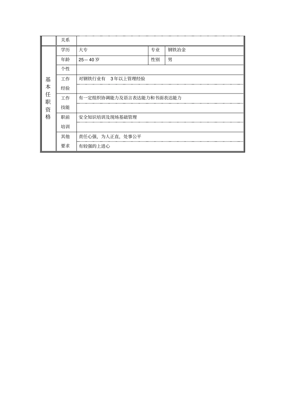 炼钢厂调度长职位说明书_第2页