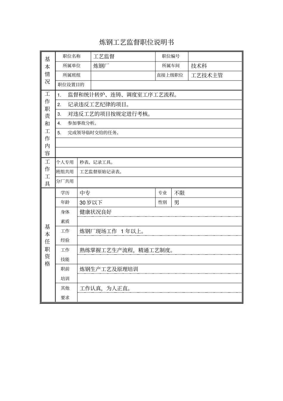 炼钢工艺监督职位说明书_第1页