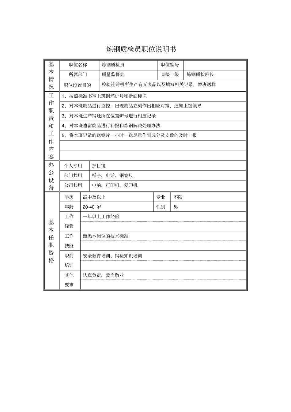 炼钢质检员职位说明书_第1页