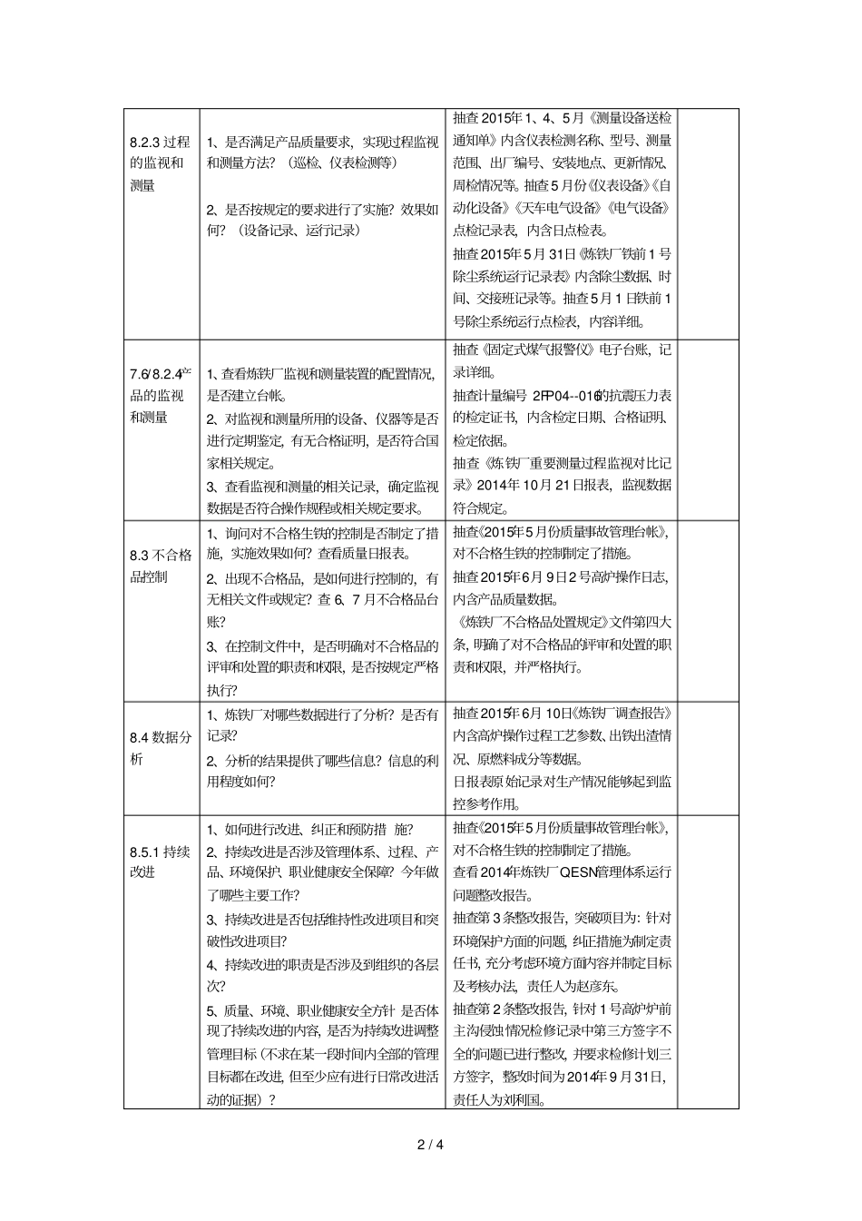 炼铁厂内审检查表_第2页
