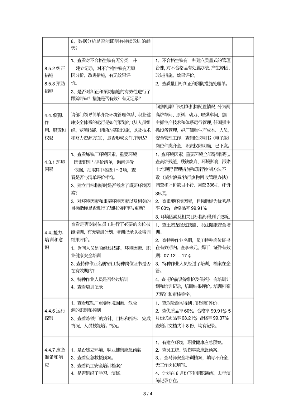 炼铁厂内审检查表_第3页