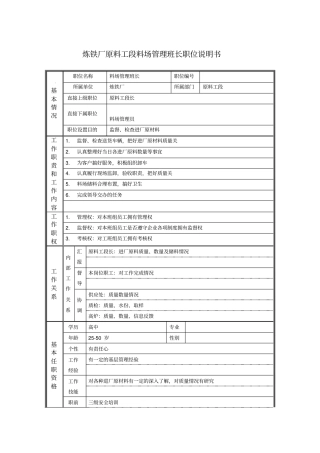 炼铁厂原料工段料场管理班长职位说明书