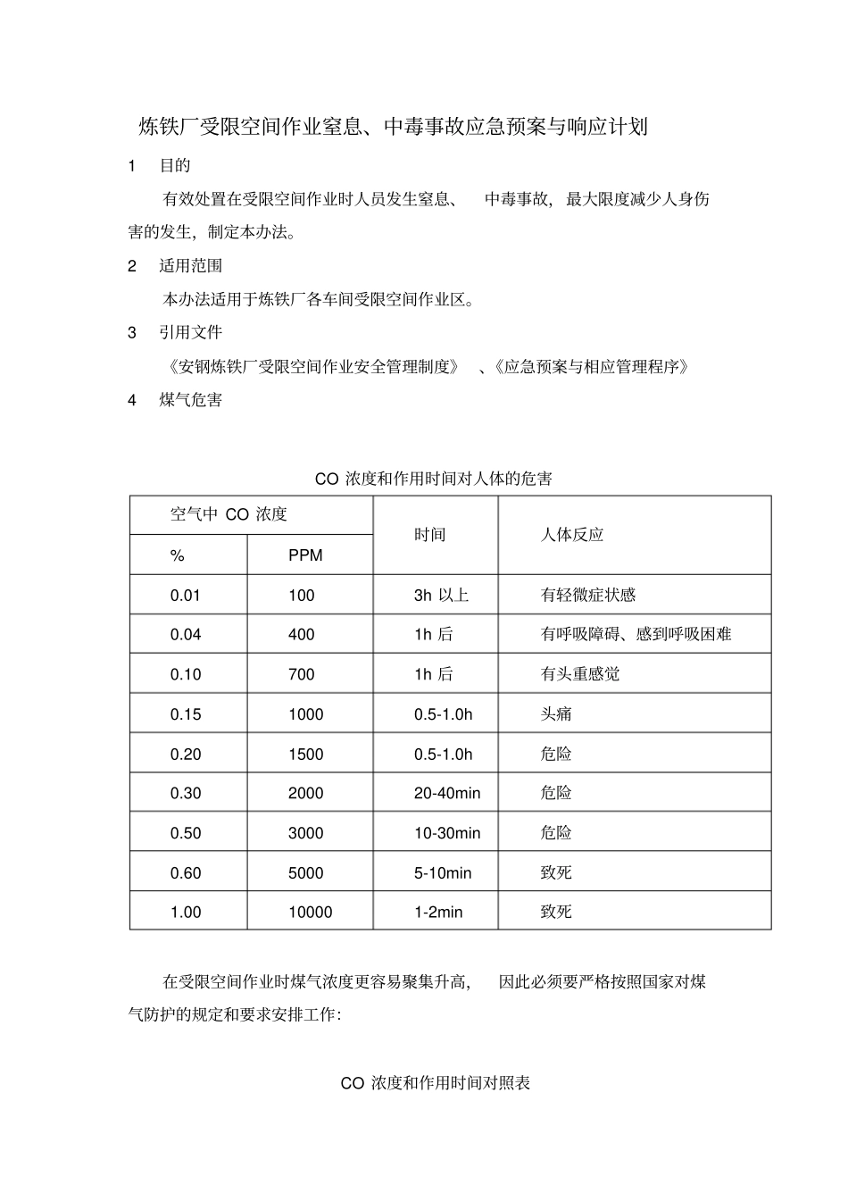 炼铁厂受限空间作业窒息预案_第1页