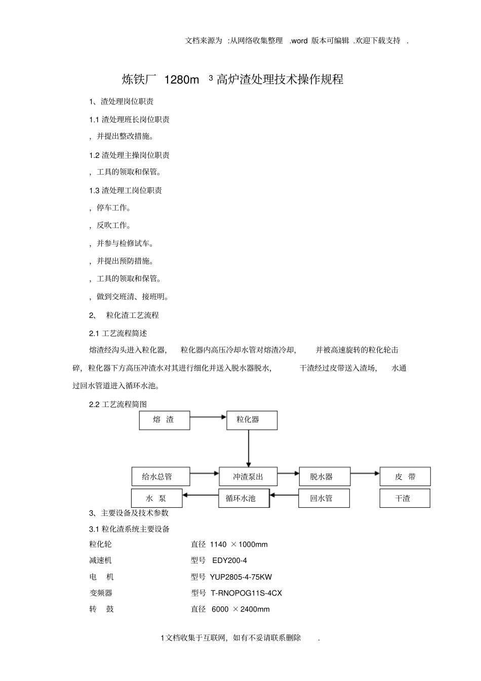 炼铁厂1280m3高炉渣处理技术操作规程_第1页