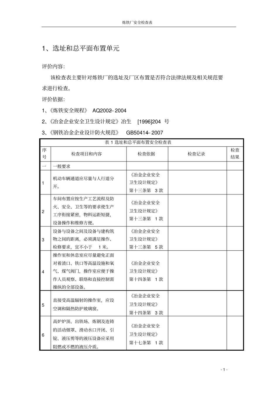 炼铁厂安全检查表_第3页