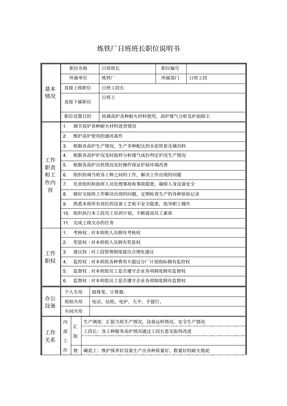 炼铁厂日班班长职位说明书_第1页