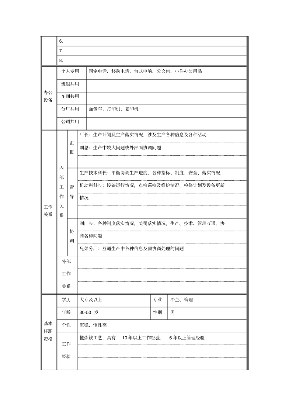 炼铁厂生产副厂长职位说明书_第2页