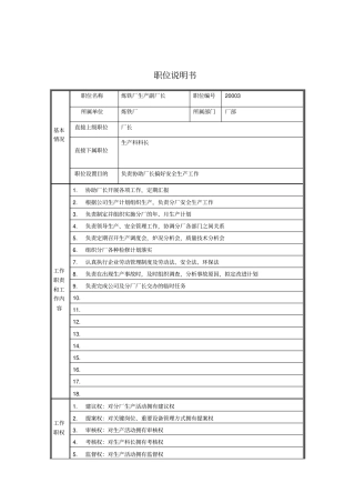炼铁厂生产副厂长职位说明书