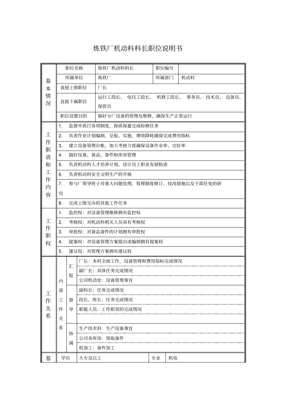 炼铁厂机动科科长职位说明书_第1页
