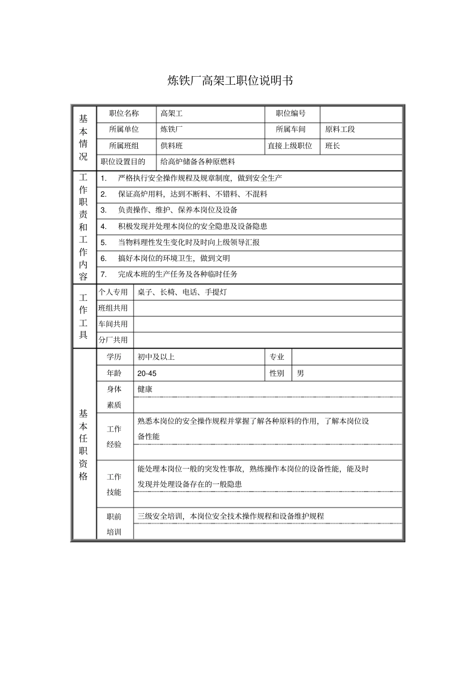 炼铁厂高架工职位说明书_第1页