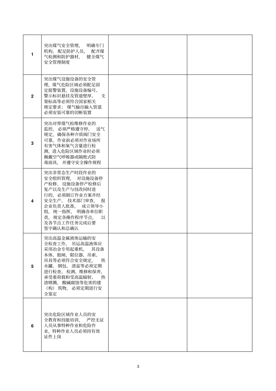 炼铁炼钢轧钢和铁合金企业安全生产专项整治检查表_第3页