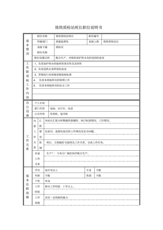 炼铁质检站班长职位说明书