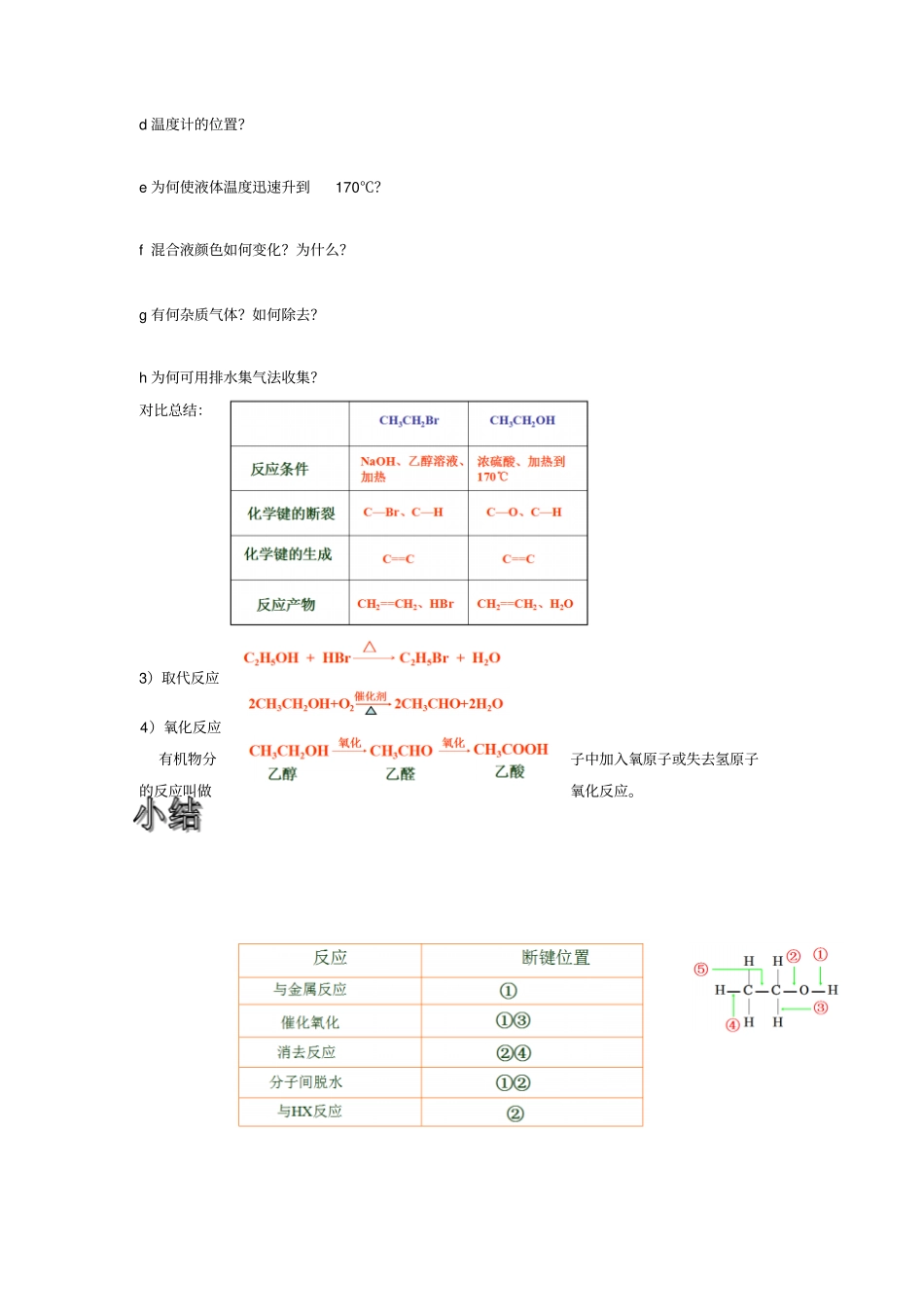 烃的含氧衍生物_第3页