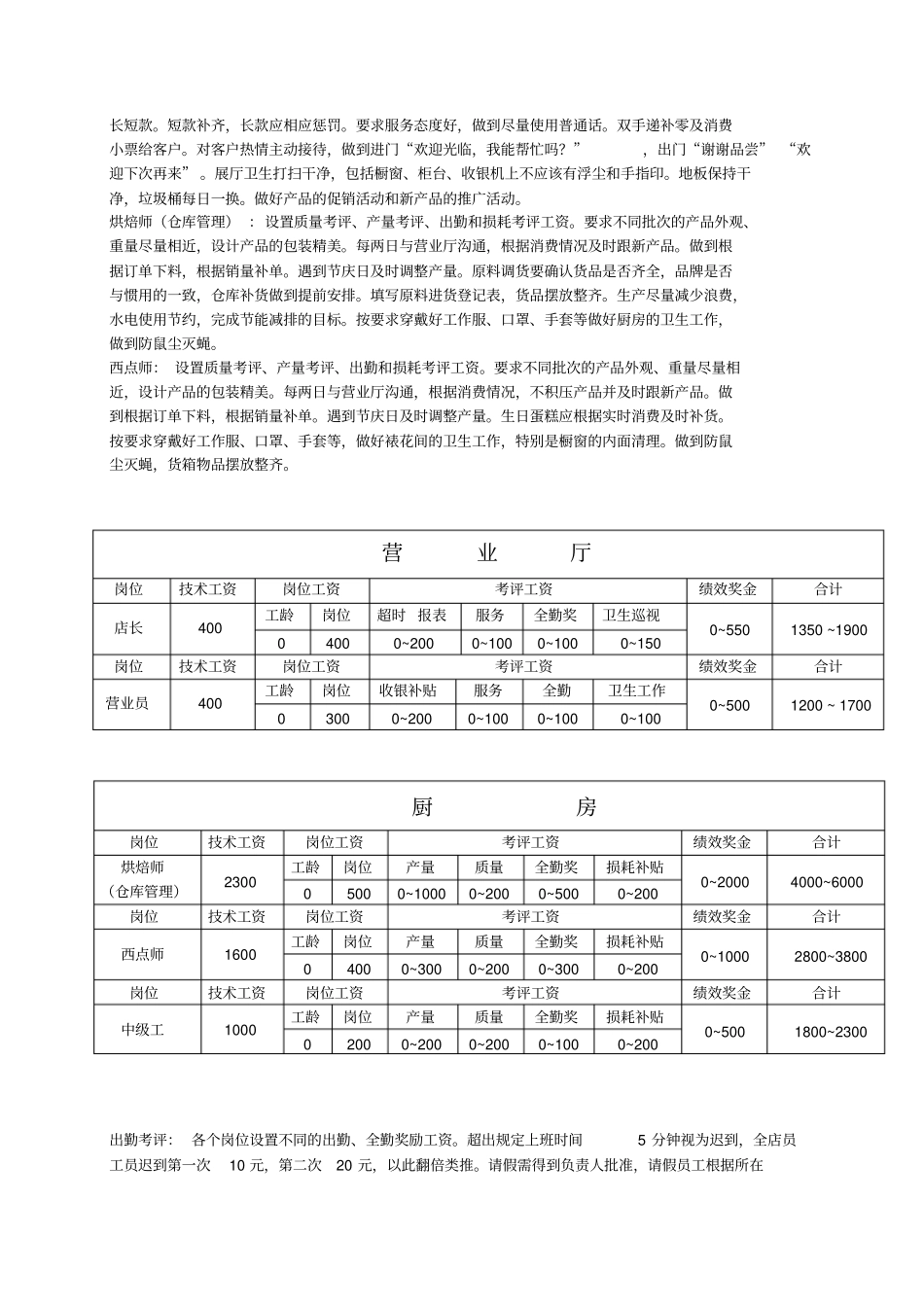 烘培店工资和绩效管理体系_第3页