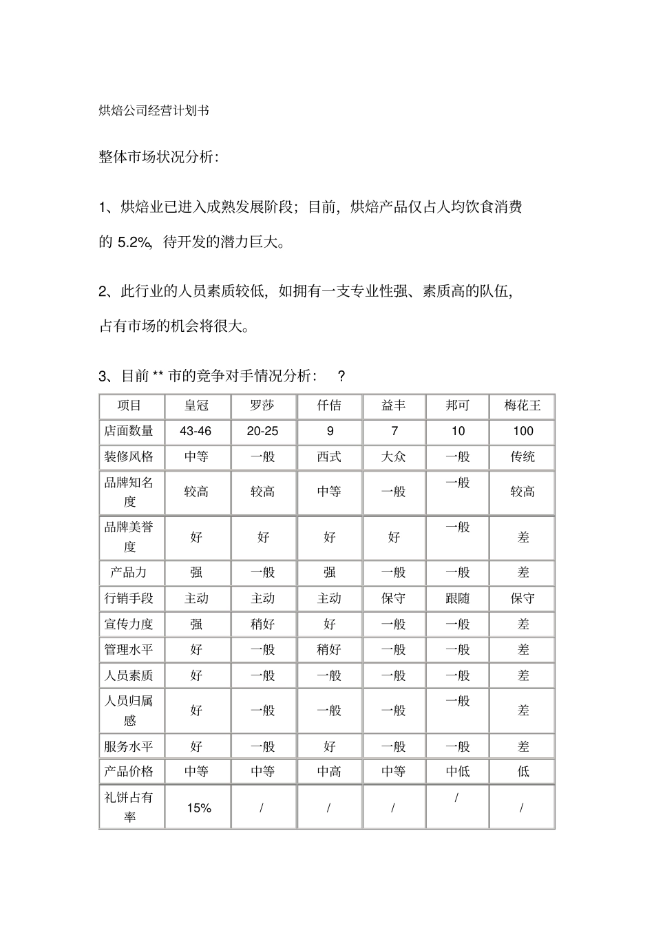 烘焙公司经营计划书_第1页