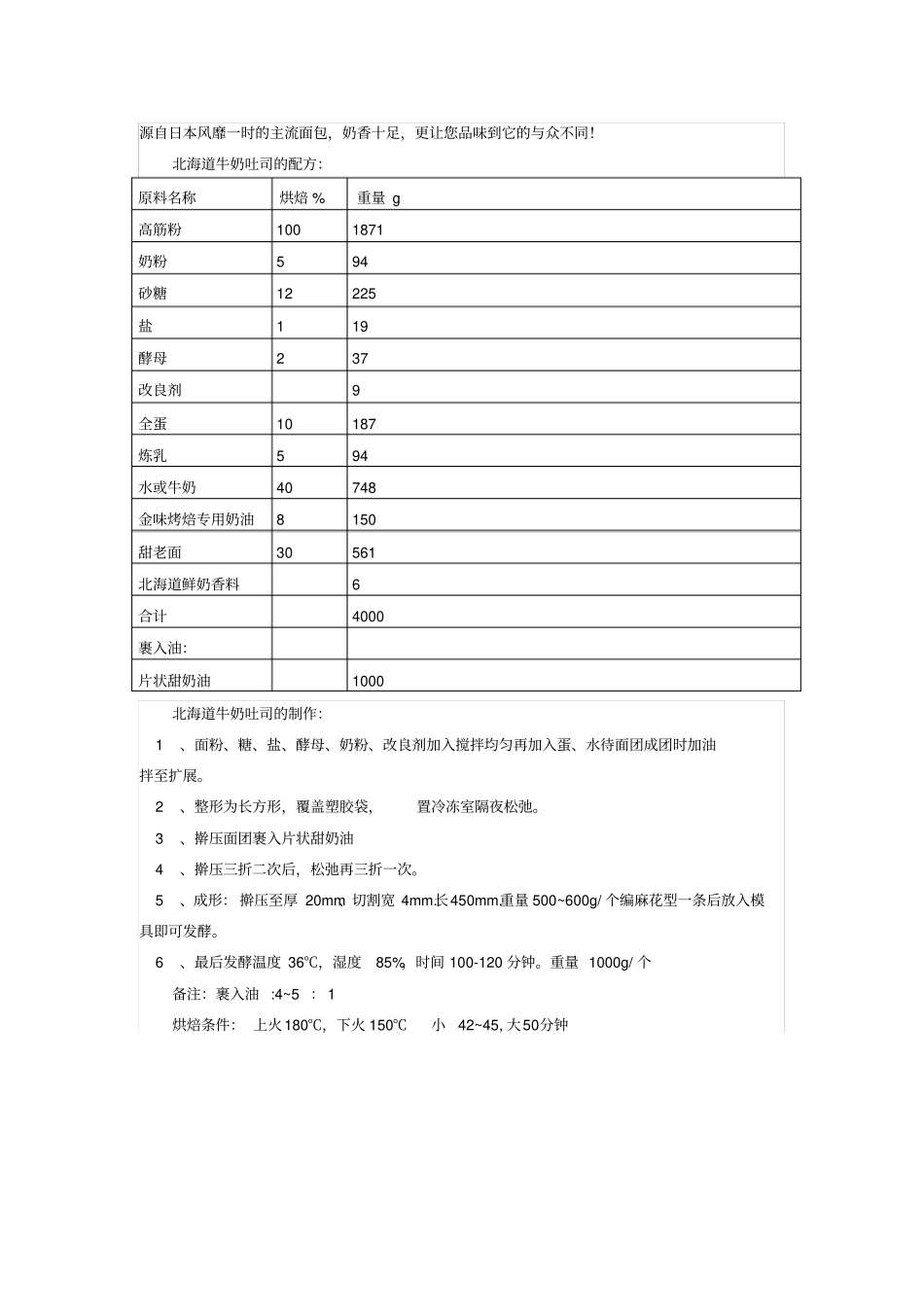 烘焙配方大全之30款吐司面包的烘焙制作方法_第1页