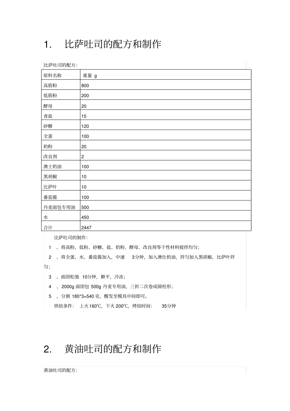 烘焙配方大全之30款吐司面包的烘焙制作方法_第2页
