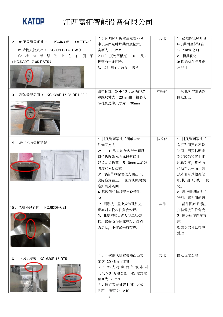 烘箱问题点汇总20108-11ok分析_第3页