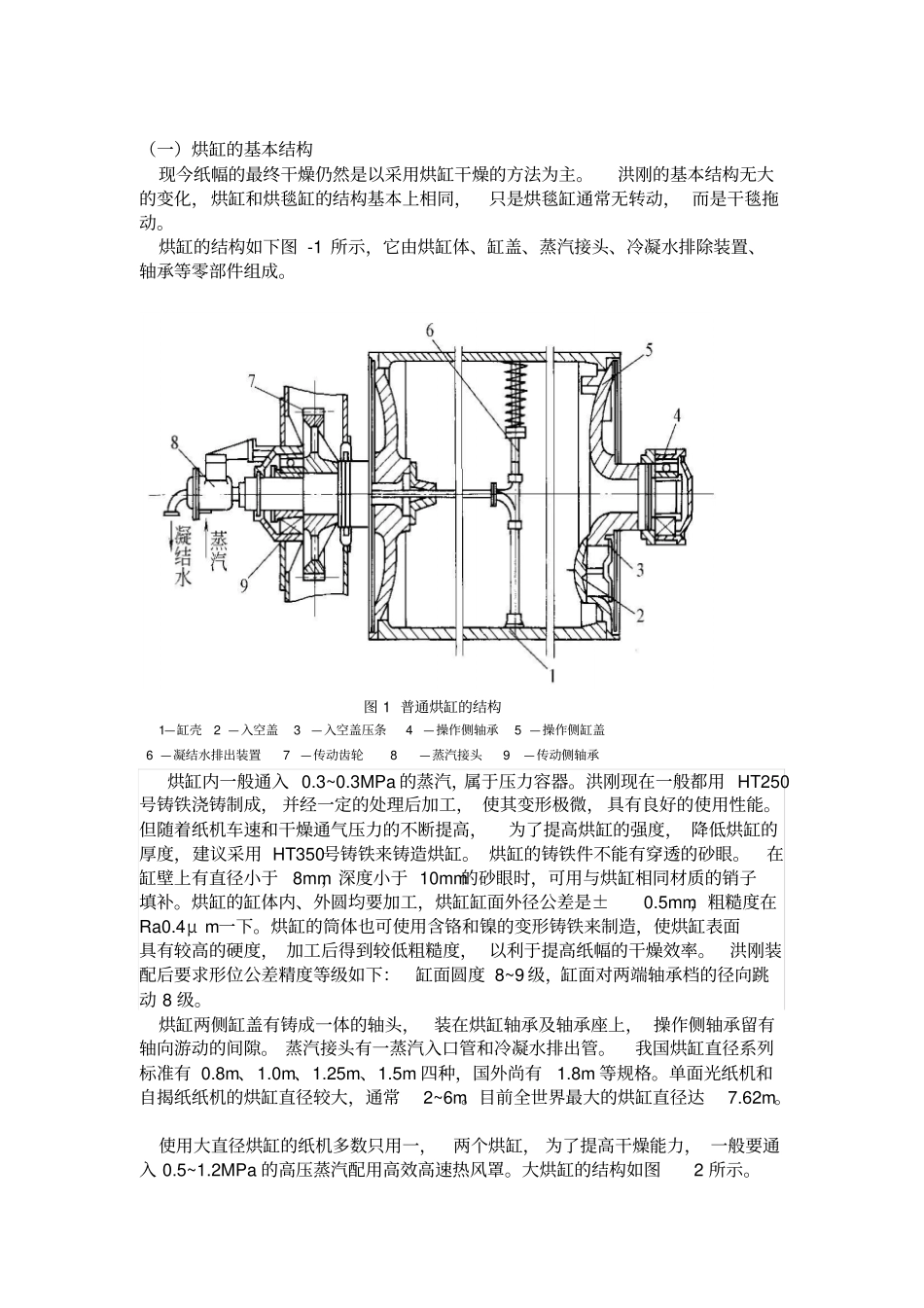 烘缸任务书讲解_第1页