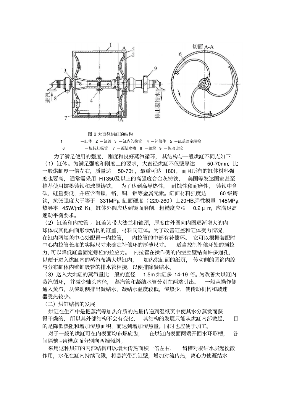 烘缸任务书讲解_第2页