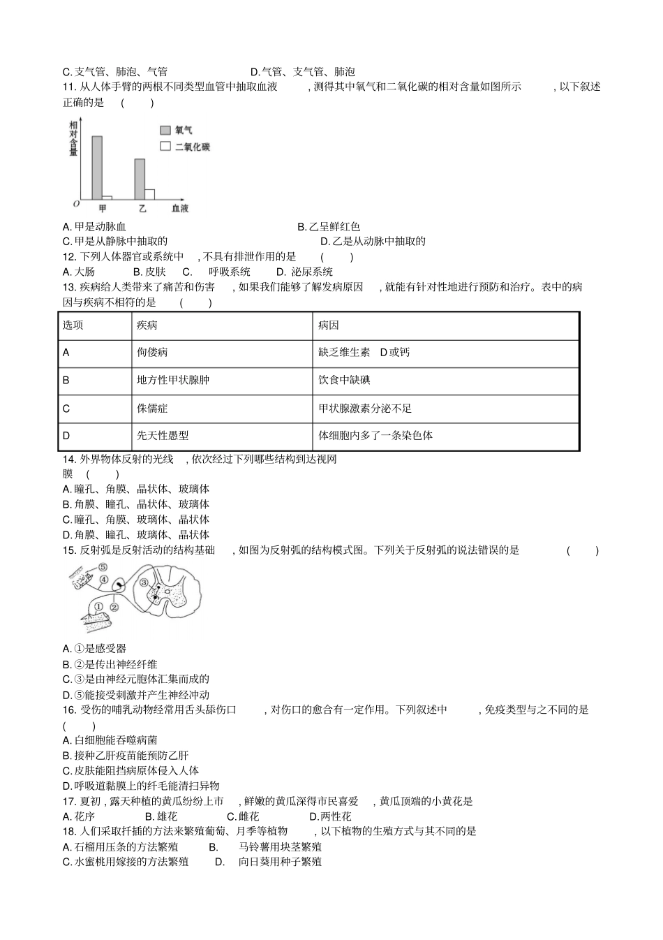 烟台2017年八年级学业水平模拟生物试题_第2页