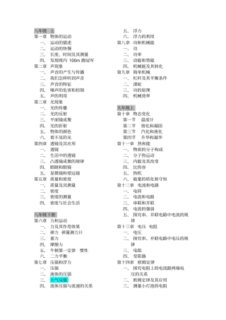 烟台地区初中物理知识点总结讲解