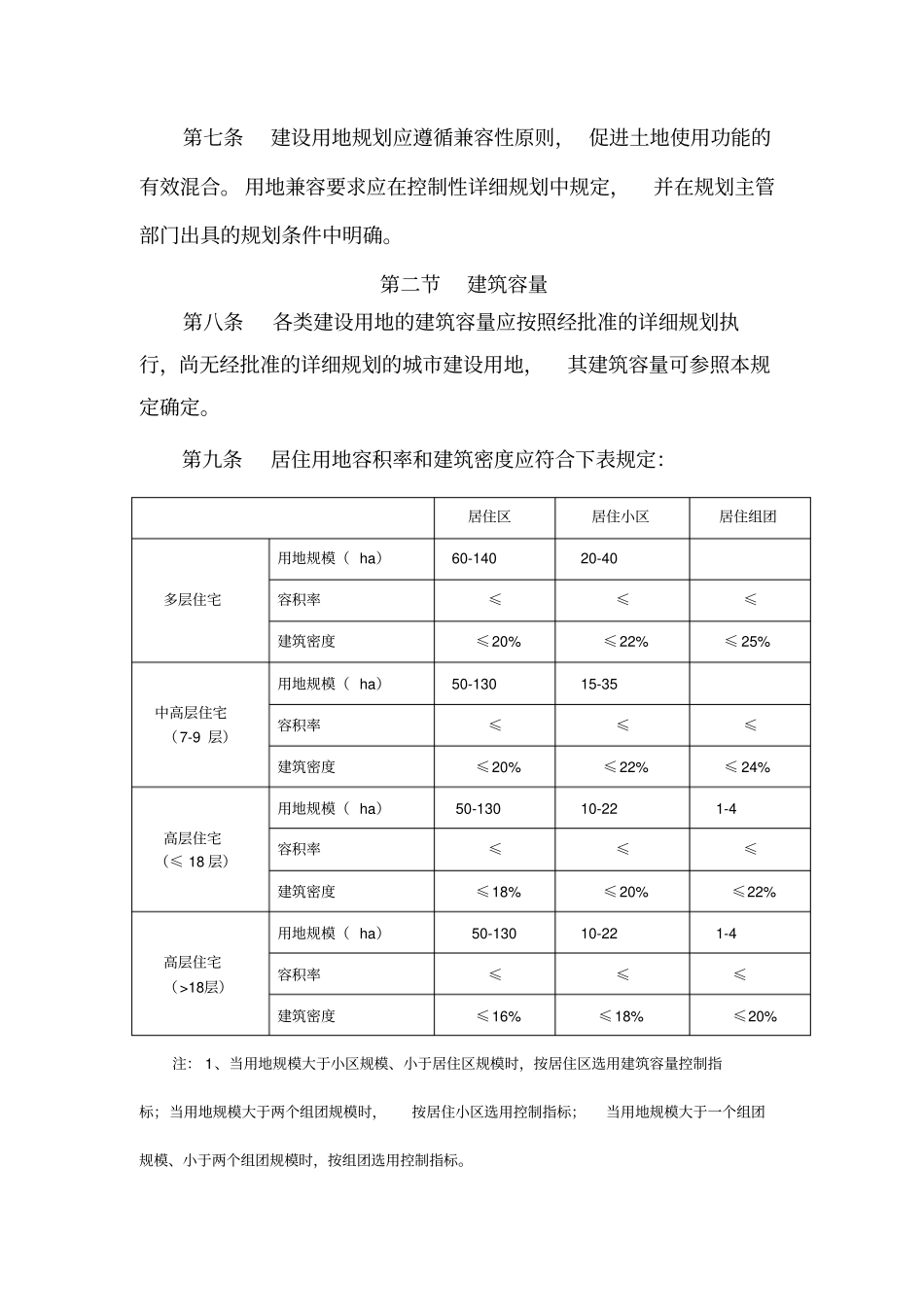 烟台城乡规划技术规定试行_第3页